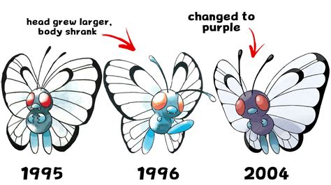 evolution of butterfree|Butterfree .
